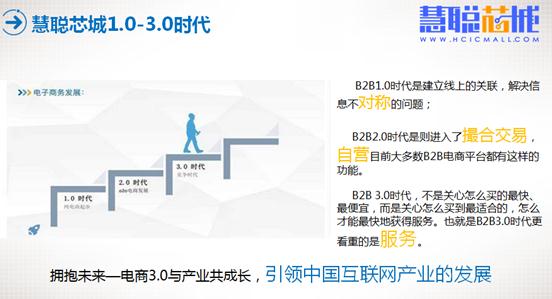 劉曉紅：解碼慧聰芯城怎么做電子產(chǎn)業(yè)B2B3.0