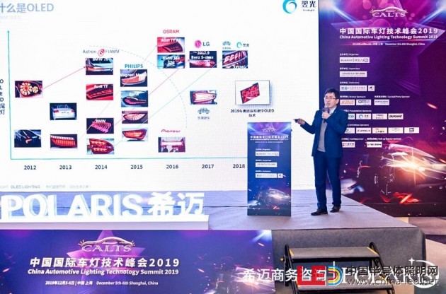 翌光科技：OLED技術(shù)在汽車照明中的應(yīng)用