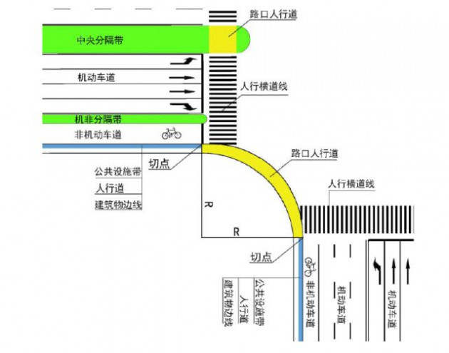 智慧燈桿建設(shè)技術(shù)標(biāo)準(zhǔn) 5